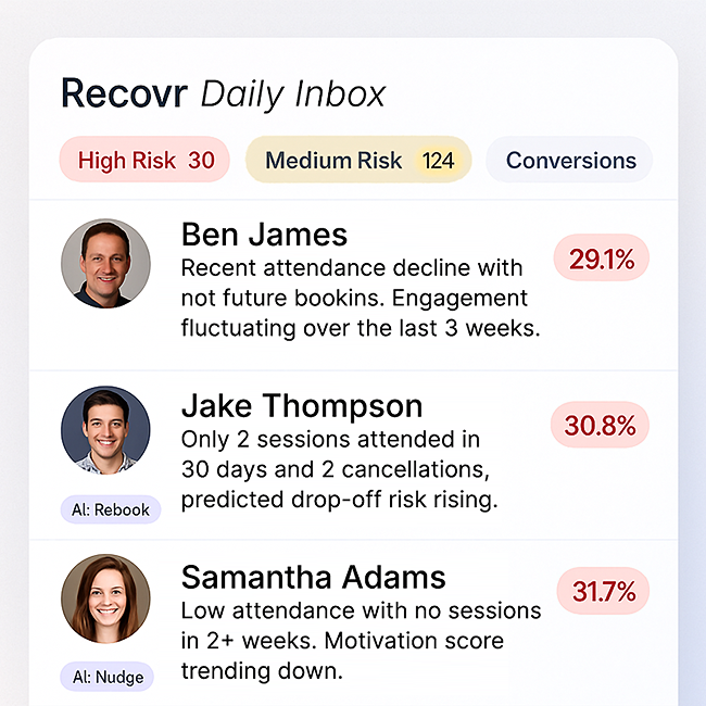 Recovr daily inbox showing Pilates members grouped by risk